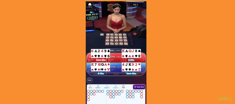 Notificações e promoções